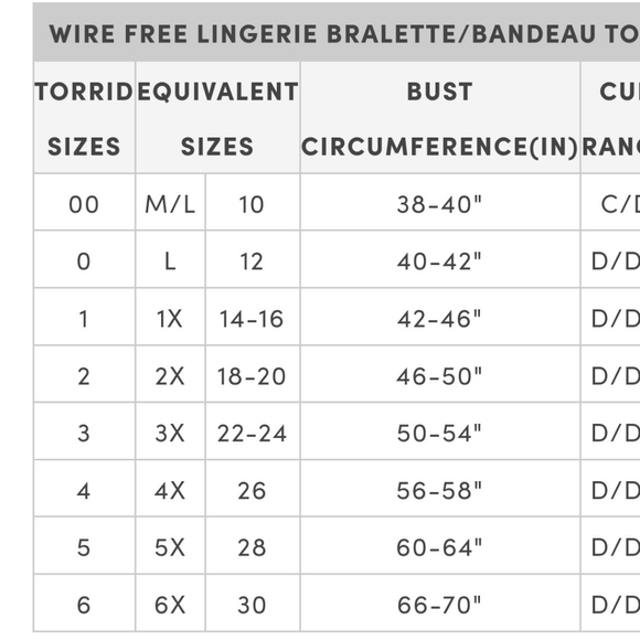 MAKE AN OFFER! Torrid Sports Bra Henley Bralette. NEW! - Picture 4 of 5